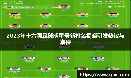 2023年十六强足球明星最新排名揭晓引发热议与期待